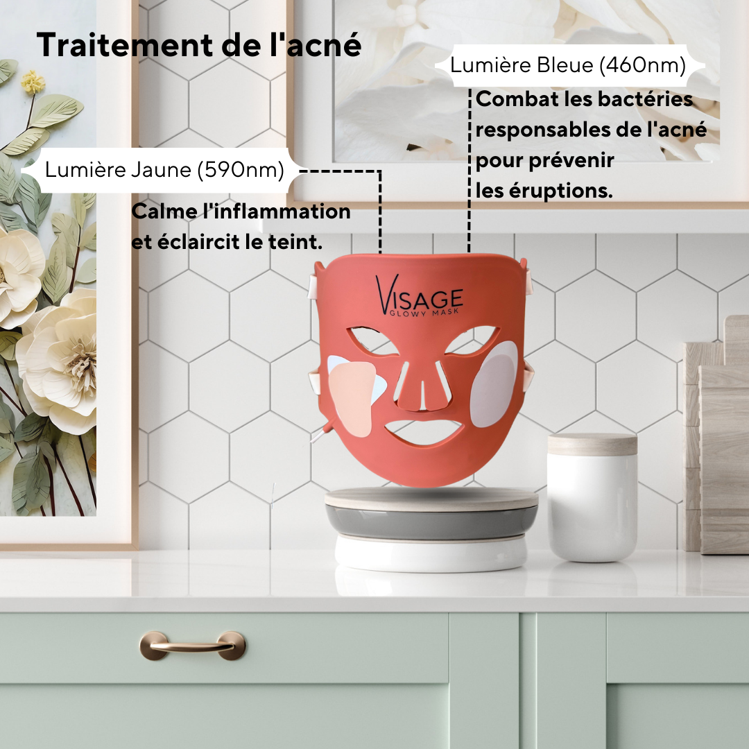 Masque pour un traitement anti-acné. combinant lumière Jaune (590nm) et lumière bleue (460nm).