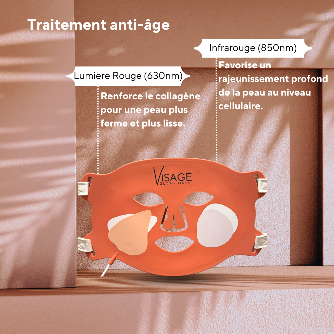 Masque traitement anti-âge. lumière rouge (630nm) et Infrarouge (850nm).