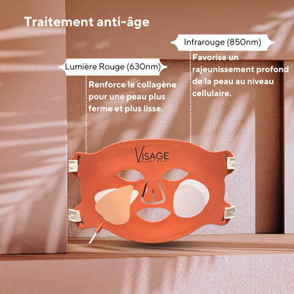 Masque traitement anti-âge. lumière rouge (630nm) et Infrarouge (850nm).